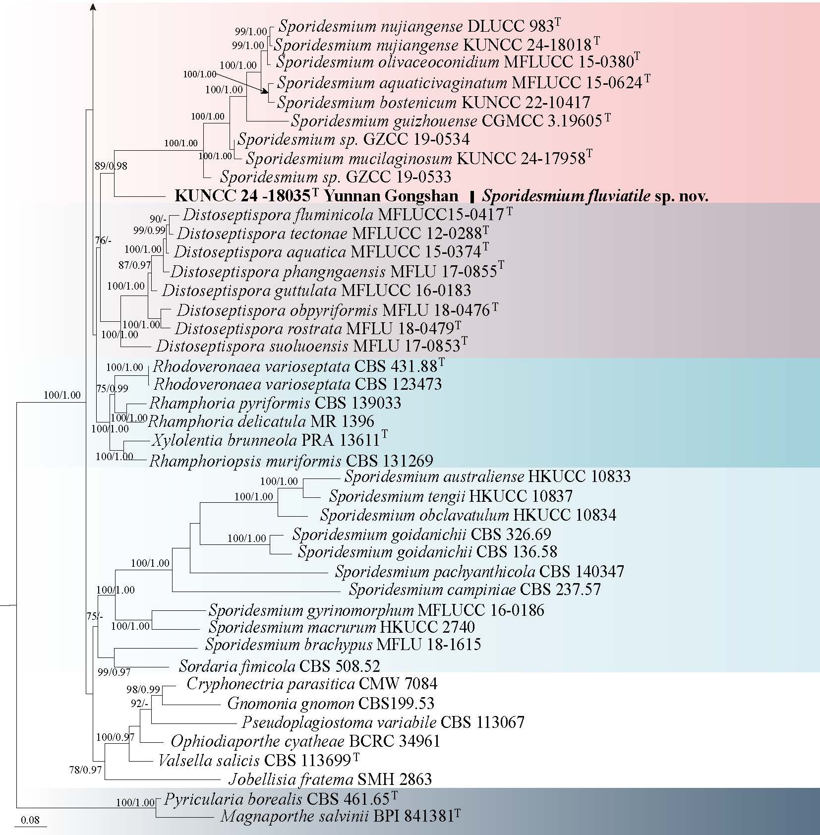 Figure 105